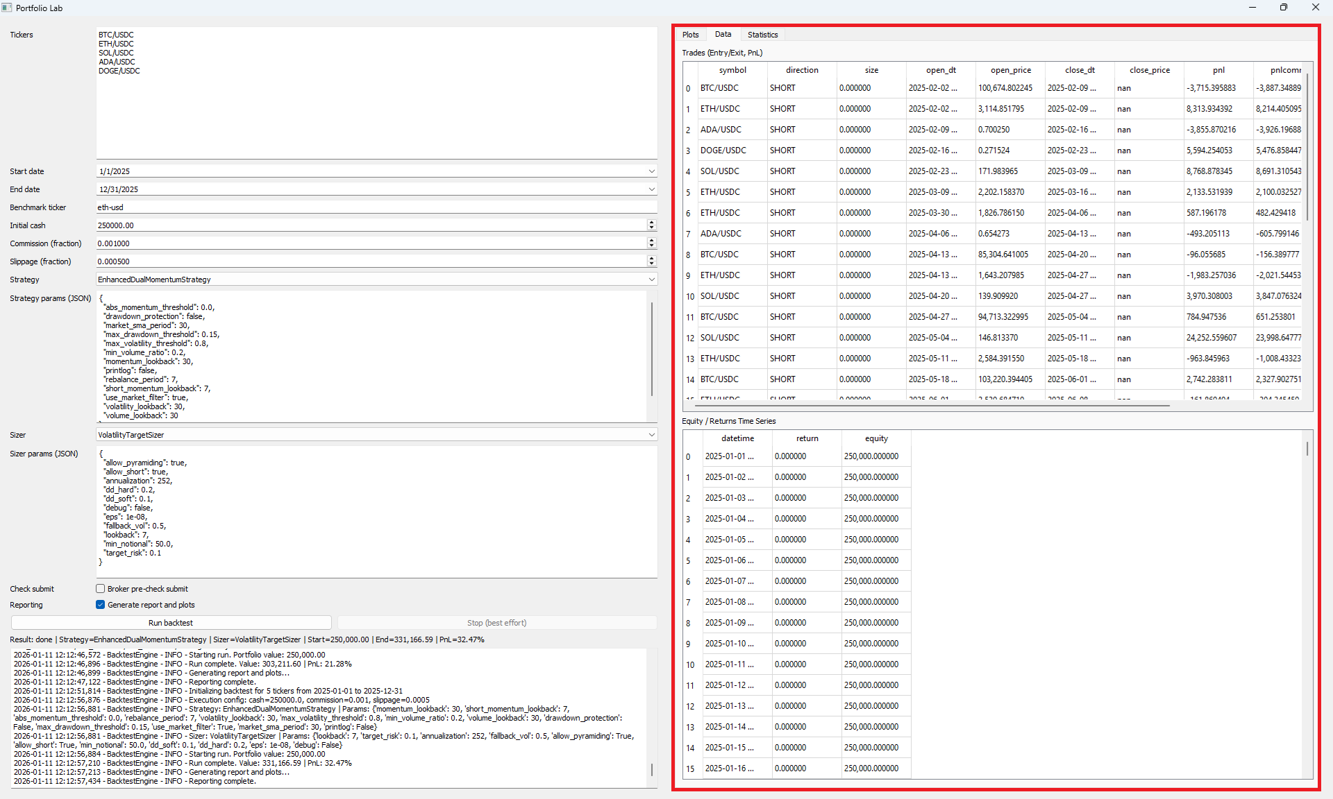 Portfolio Lab Data Tab