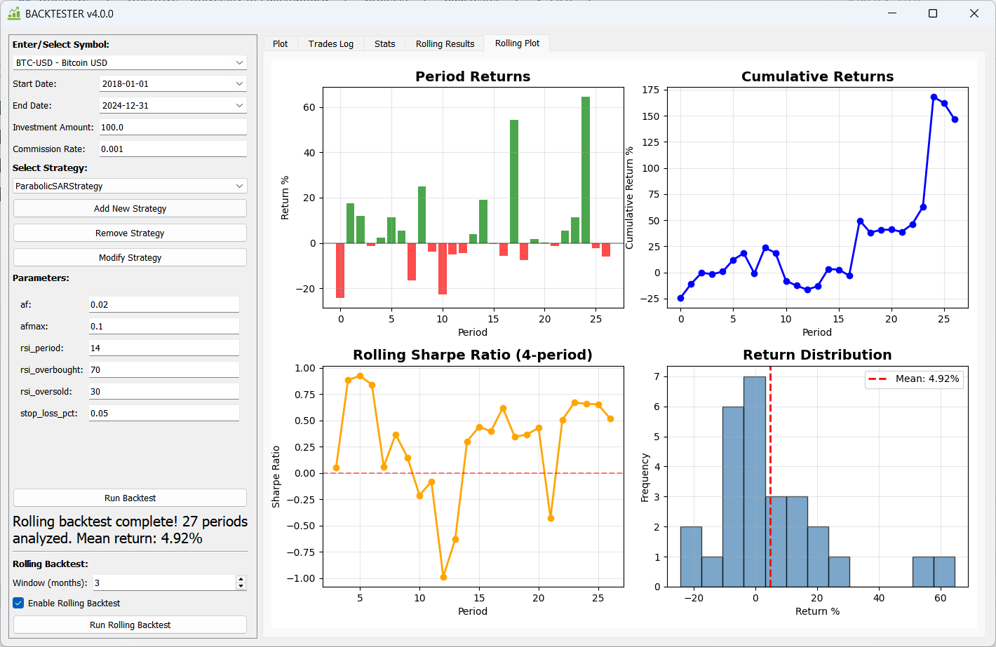 Backtester Rolling Backtest Feature