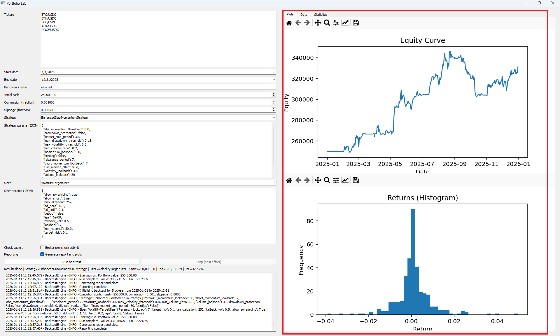 Portfolio Lab Plots Tab
